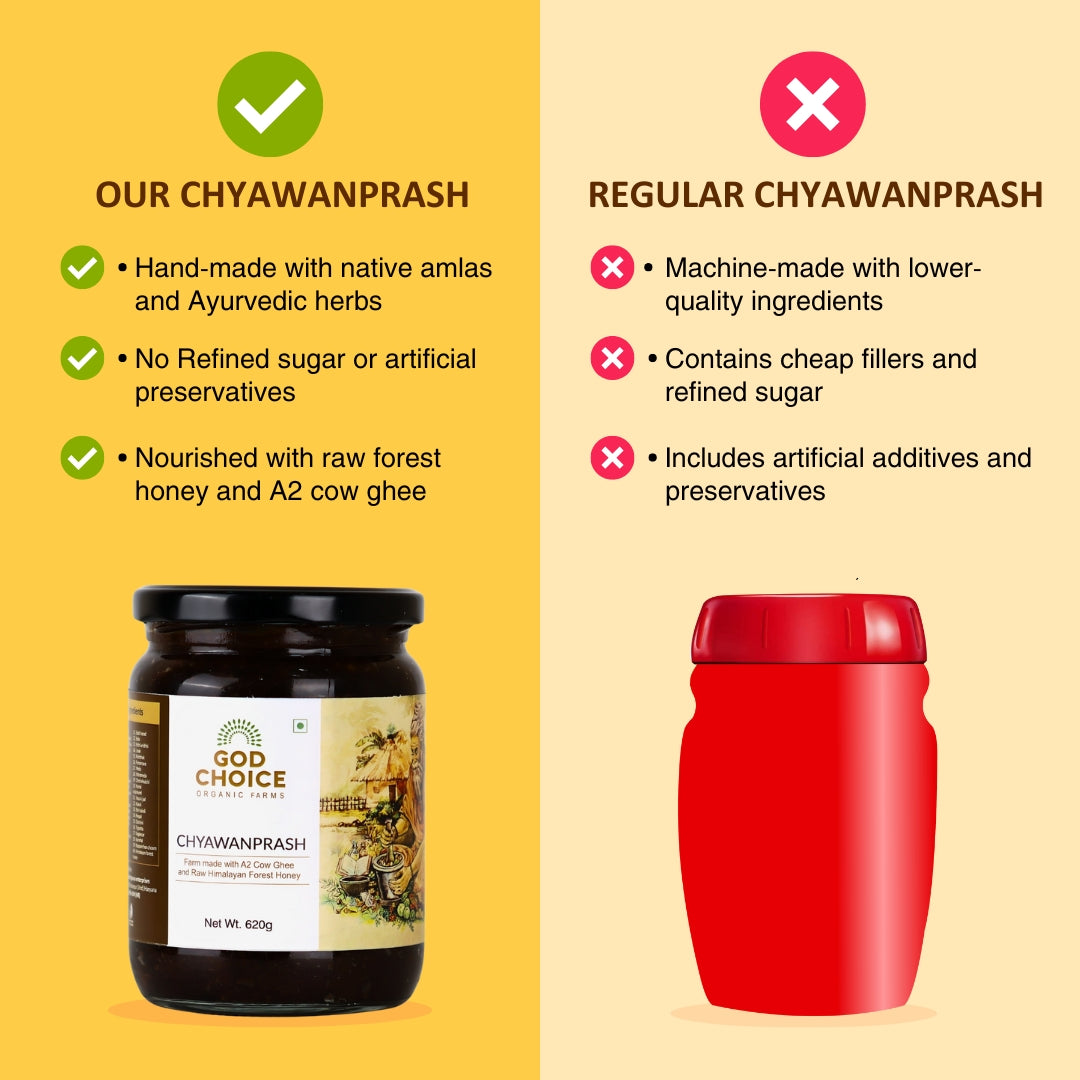 Chyawanprash Comparison