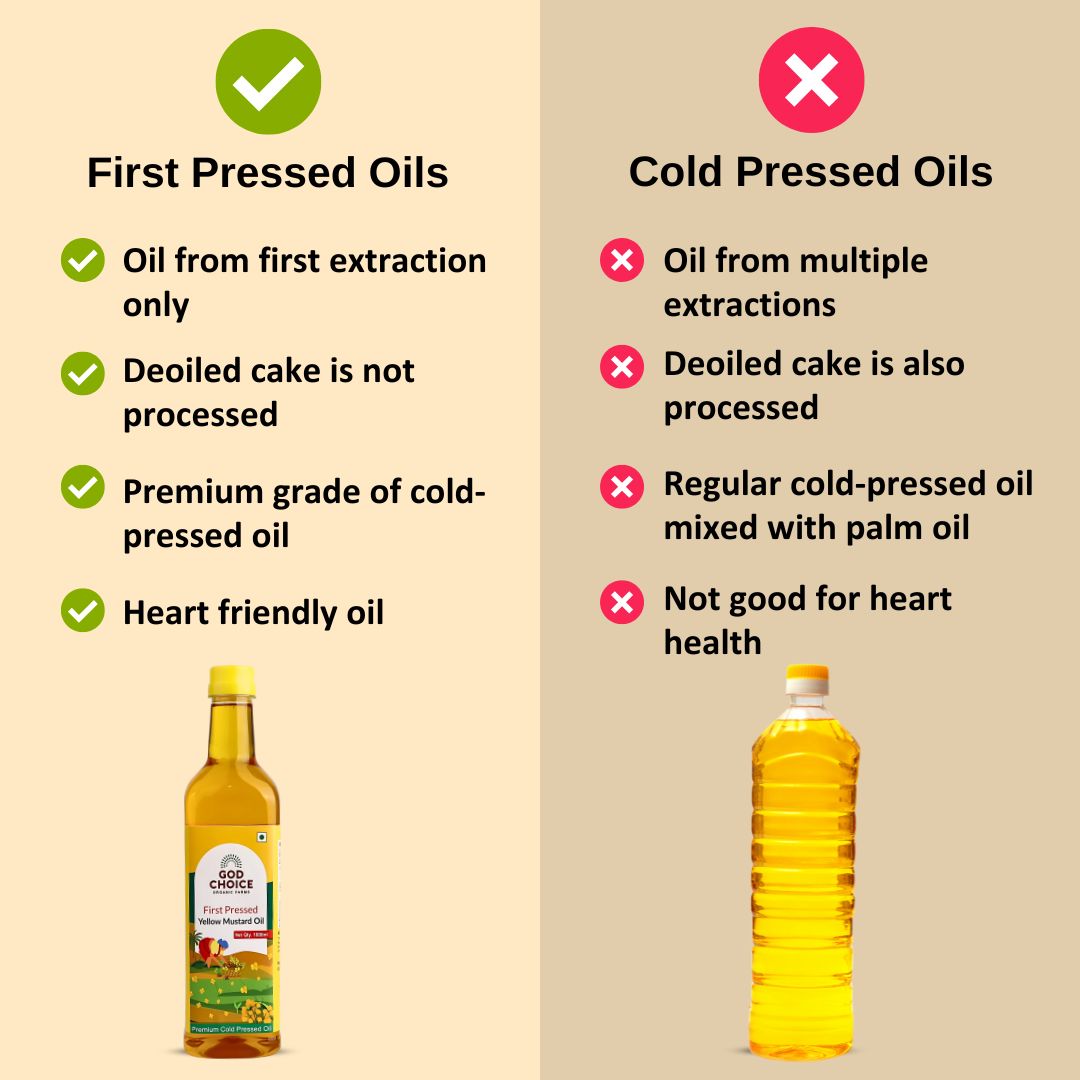 Yellow Mustard Oil | First Pressed | Single-Filtered