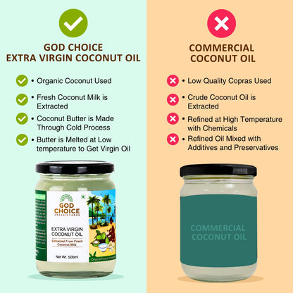 Extra Virgin Coconut Oil | Made from Coconut Milk