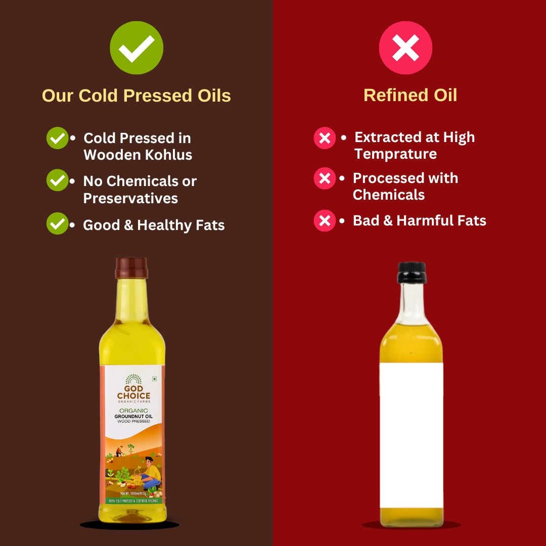 Organic Groundnut Oil| Wood Pressed |Single-Filtered