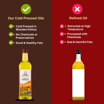 Organic Groundnut Oil| Wood Pressed |Single-Filtered