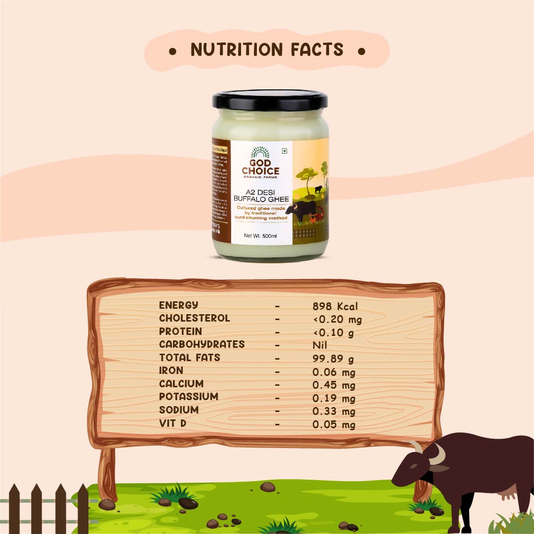 A2 Desi Buffalo Ghee Nutrition Facts