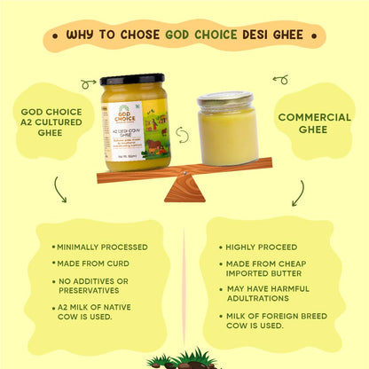 Why to chose God choice A2 Desi Cow Ghee