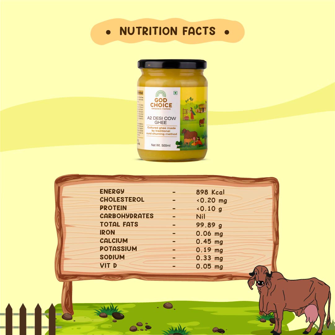 A2 Desi Cow Ghee Nutrition Facts