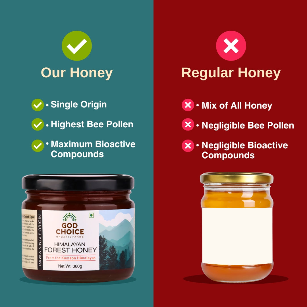 Himalayan Forest Honey