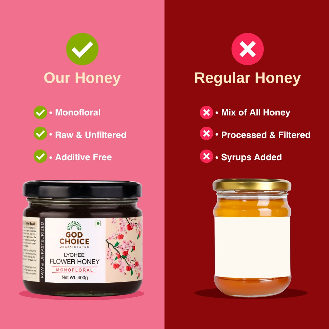 Lychee Flower Monofloral Honey Comparison