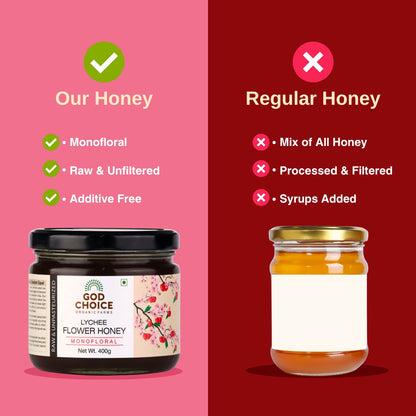 Lychee Flower Monofloral Honey Comparison