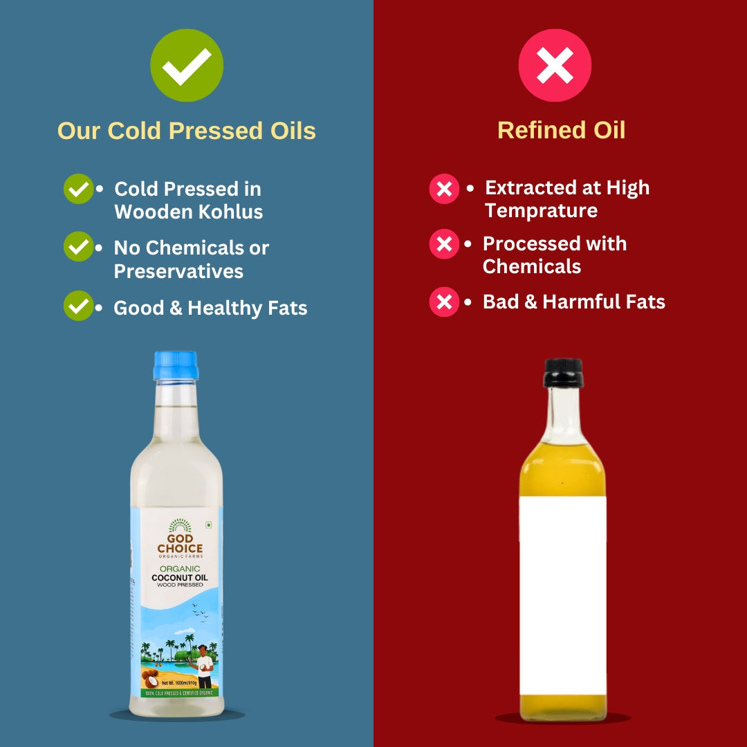 Organic Coconut Oil Comparison