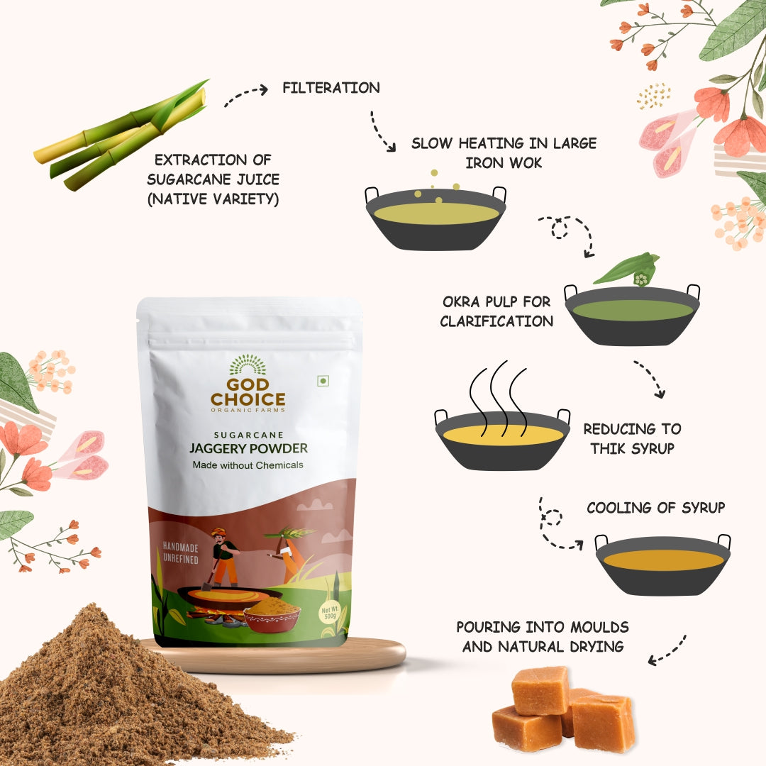 Organic Jaggery Powder