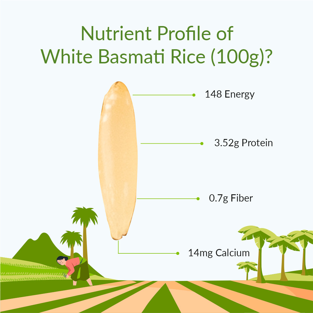 Basmati Rice (1KG) | Certified organic | Premium Quality | Long Grain | Non Sticky | Vacuum Packed