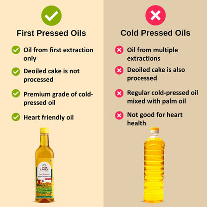 Yellow Mustard Oil | First Pressed | Single-Filtered